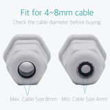 20 Pcs White PG 9 Cable Gland - Lantee Online Store
