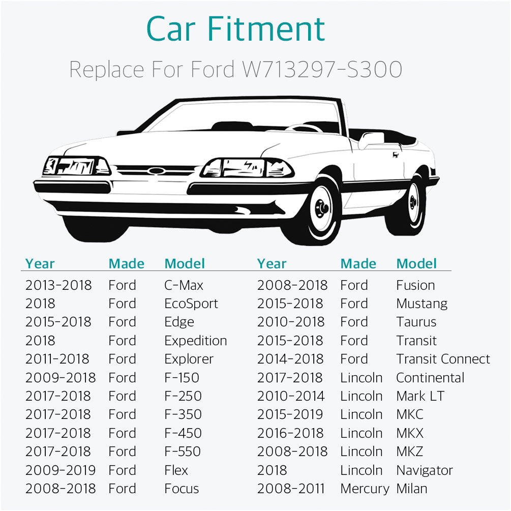 50 Door Trim Panel Retainer Clips with Sealer for Ford W713297-S300 - Lantee Online Store
