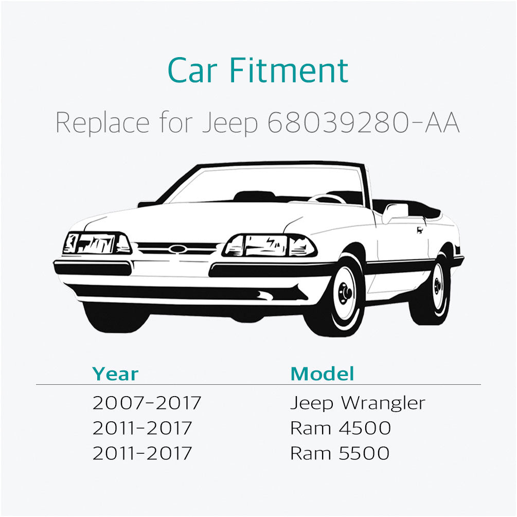 Lantee 100 Pcs Fender Flare Rocker Moulding Clips for Jeep 68039280-AA - Lantee Online Store