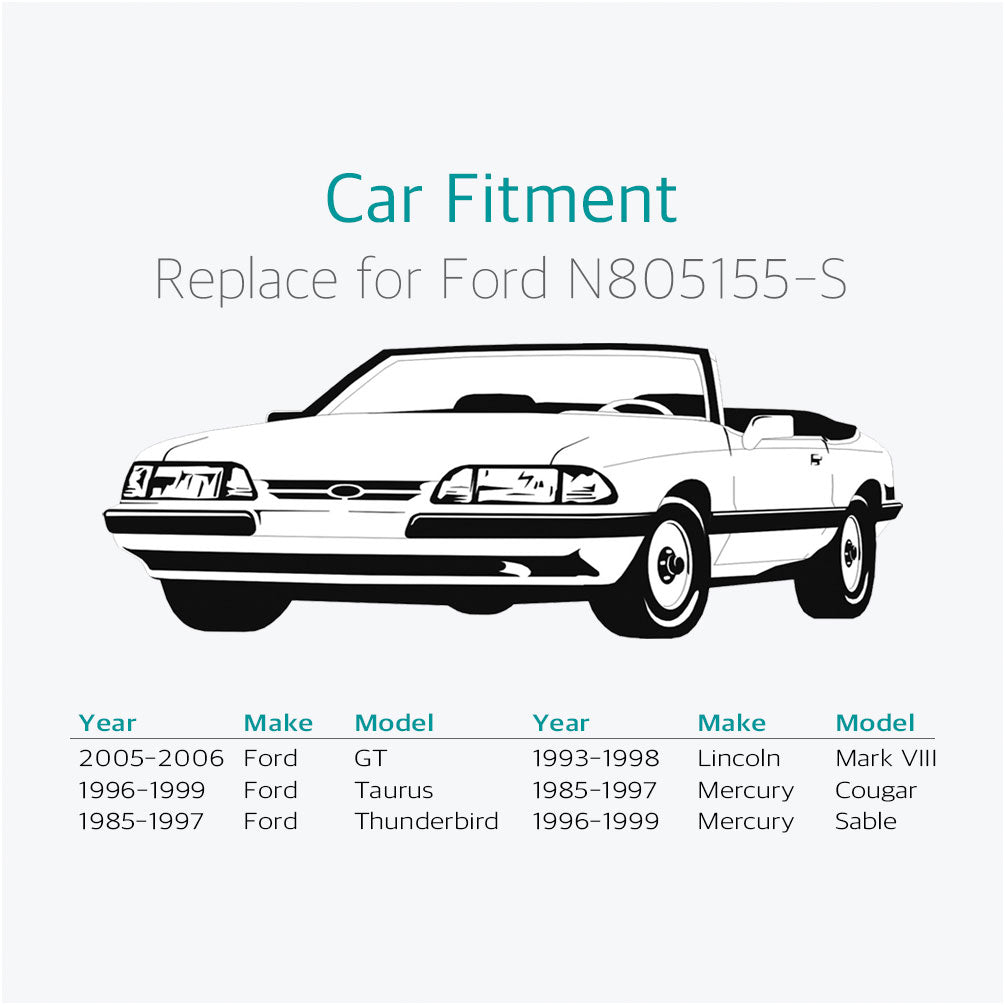 Lantee 20 Pcs Trim Panel Retainer Clips for Ford N805155-S 1985 - On - Lantee Online Store