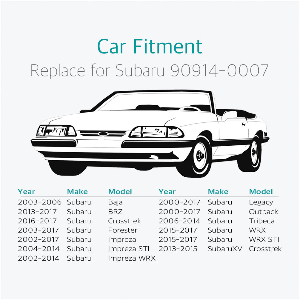 50 Pcs Bumper Engine Cover Fender Retainer Clips for Subaru 90914-0007 - Lantee Online Store